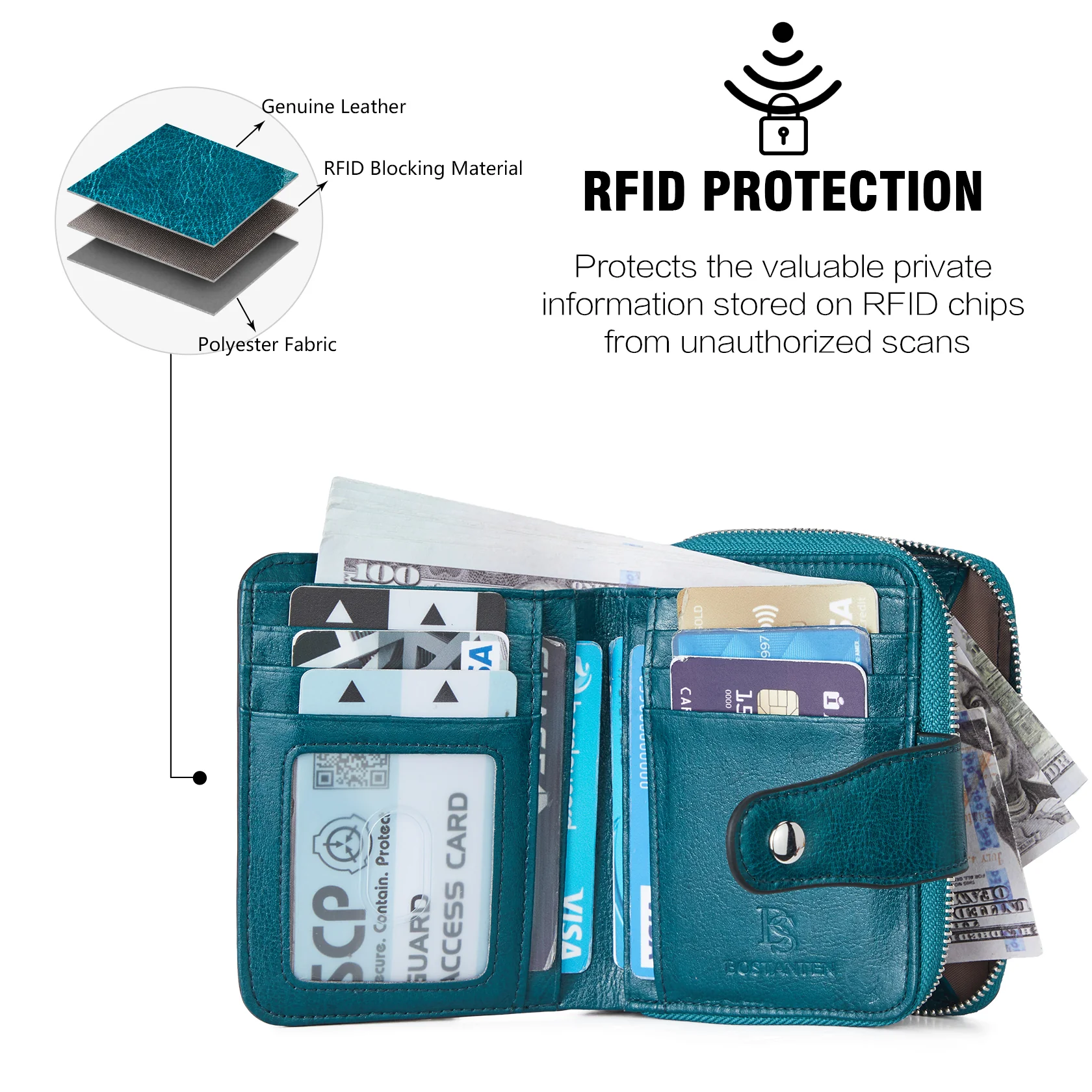 Lnna RFID Wallet For Ladies β Coin Purse - Image 114