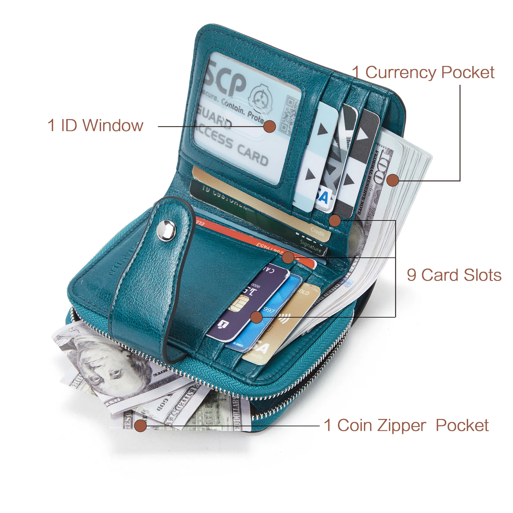 Lnna RFID Wallet For Ladies β Coin Purse - Image 115