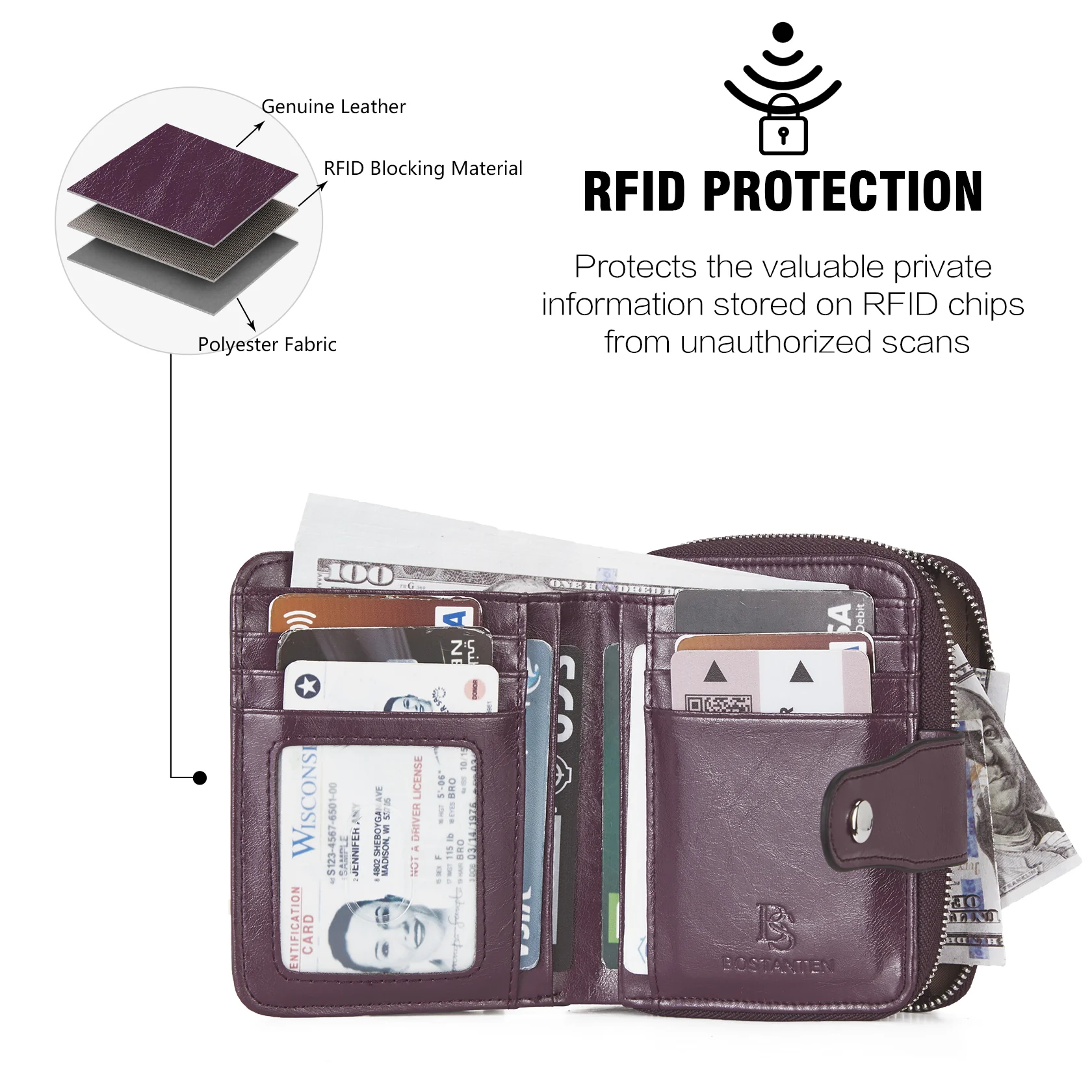 Lnna RFID Wallet For Ladies β Coin Purse - Image 121