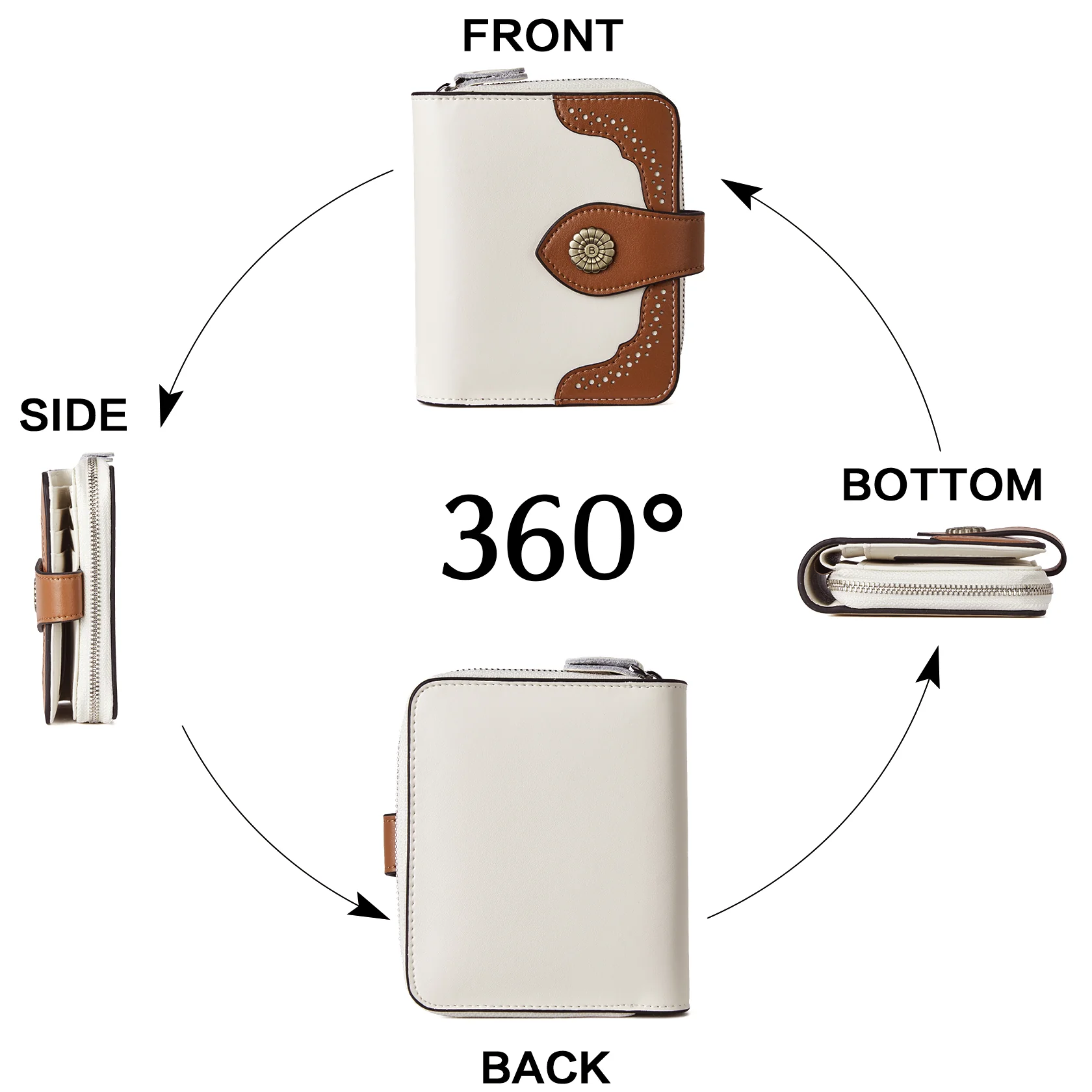 Lnna RFID Wallet For Ladies β Coin Purse - Image 127
