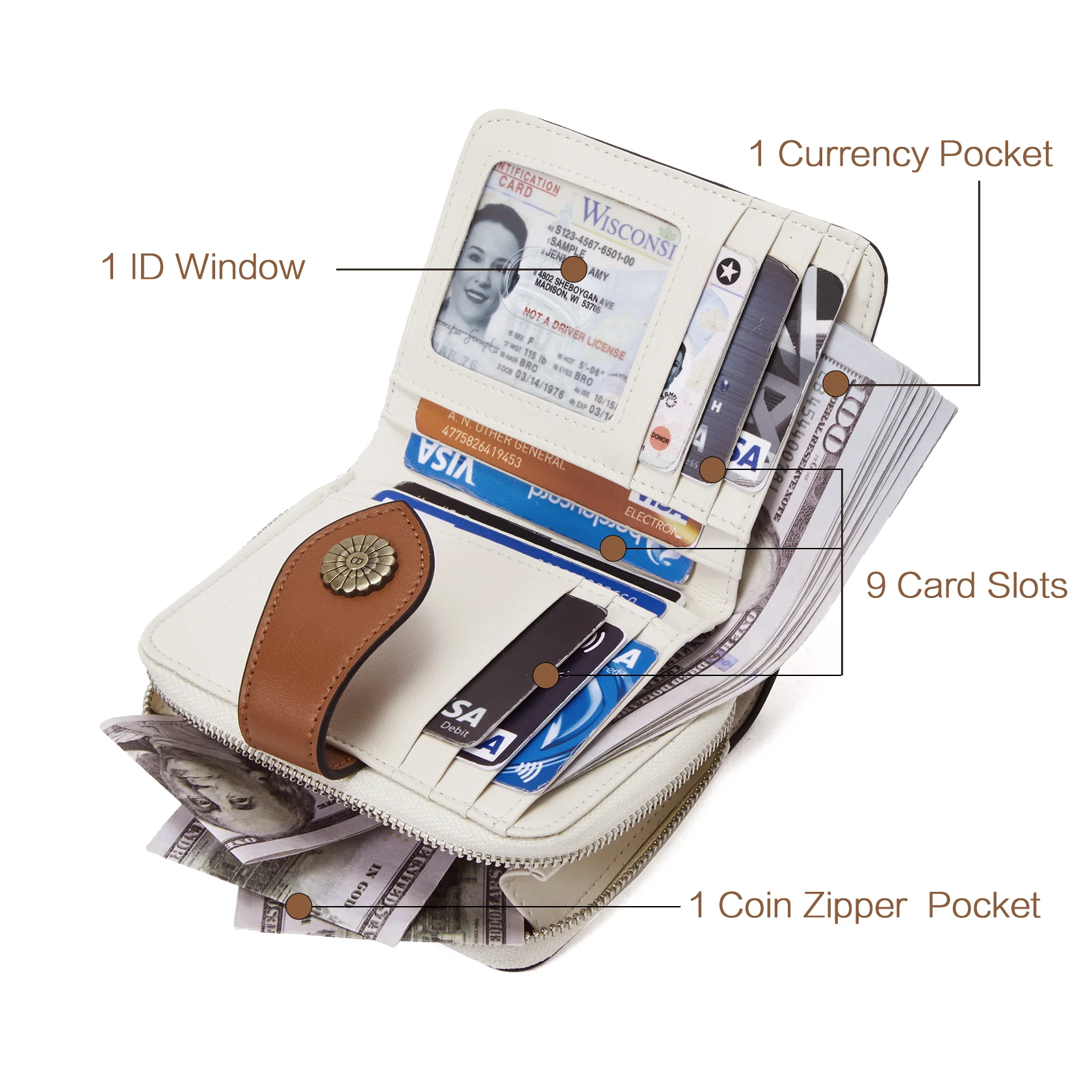 Lnna RFID Wallet For Ladies β Coin Purse - Image 129