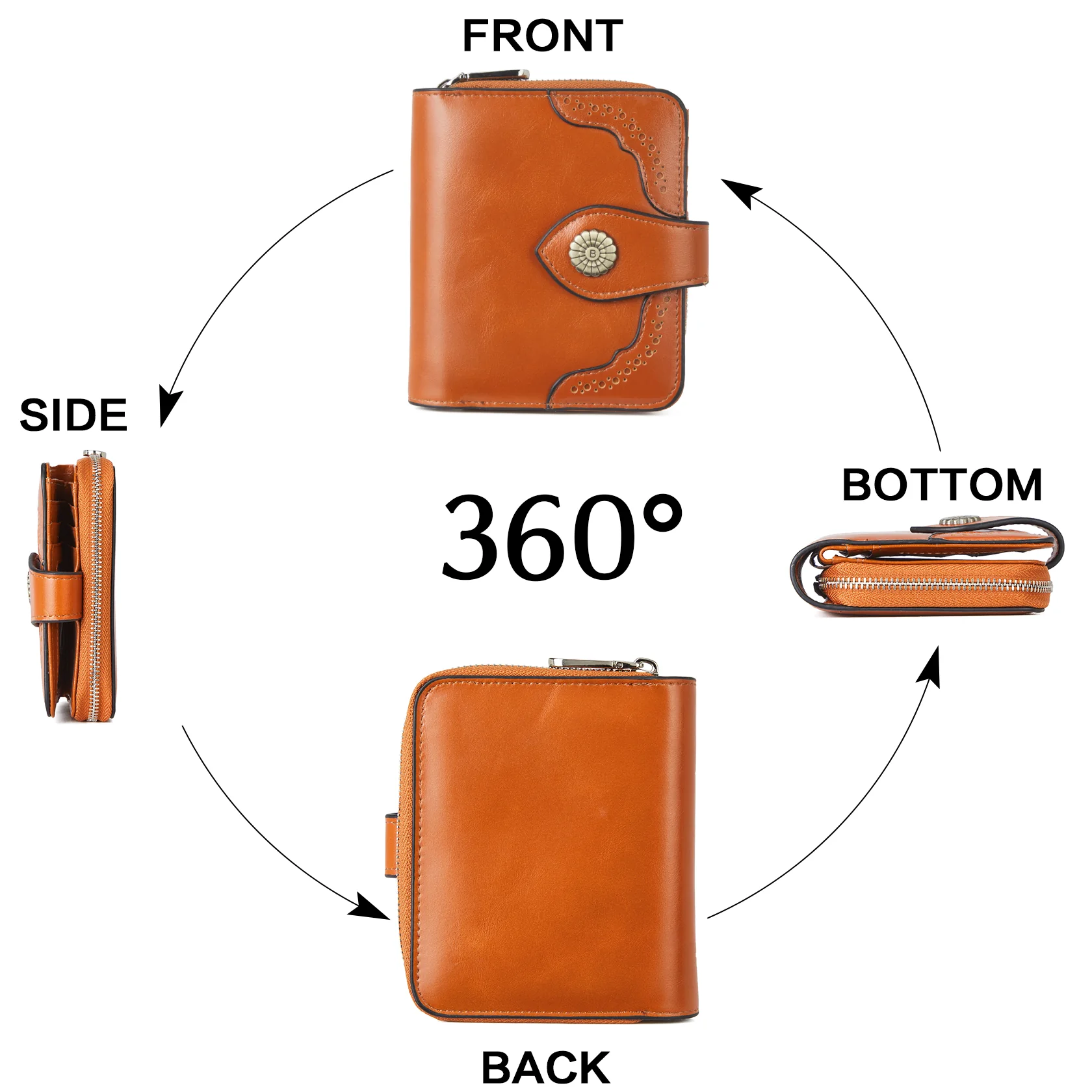 Lnna RFID Wallet For Ladies β Coin Purse - Image 13
