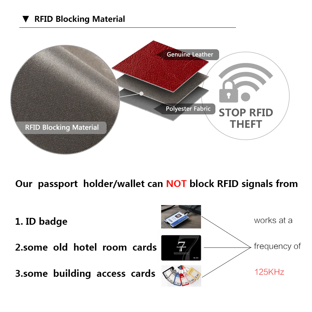 Lnna RFID Wallet For Ladies β Coin Purse - Image 138