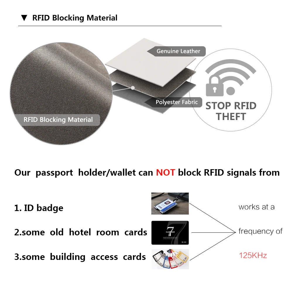 Lnna RFID Wallet For Ladies β Coin Purse - Image 147