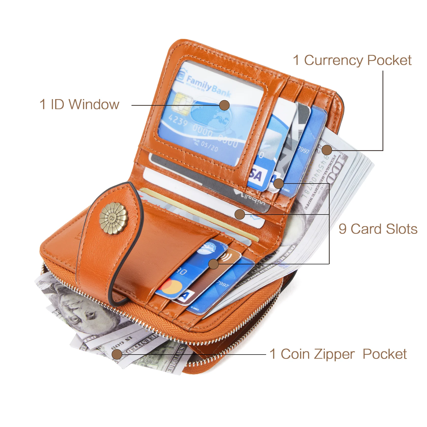 Lnna RFID Wallet For Ladies β Coin Purse - Image 15