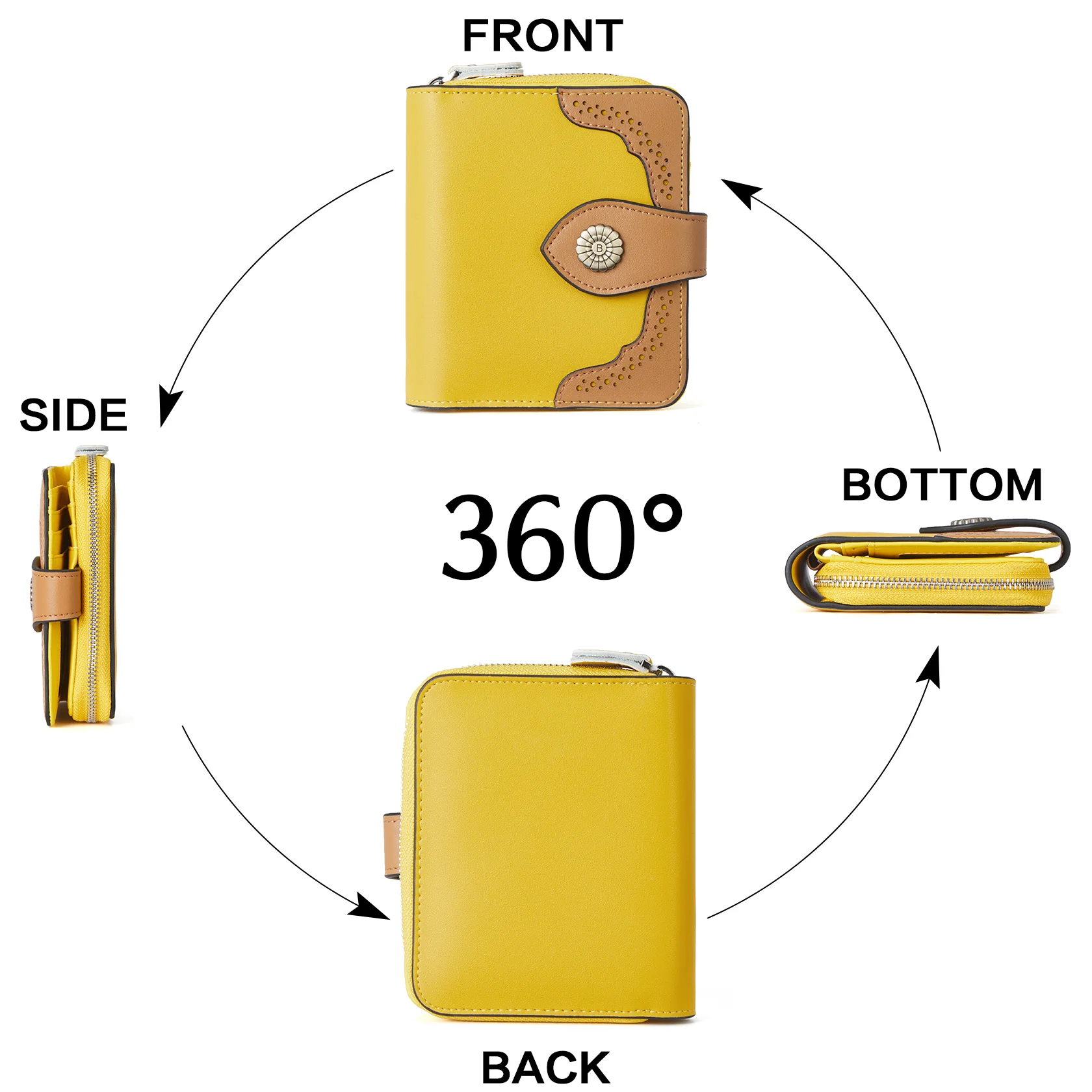Lnna RFID Wallet For Ladies β Coin Purse - Image 189
