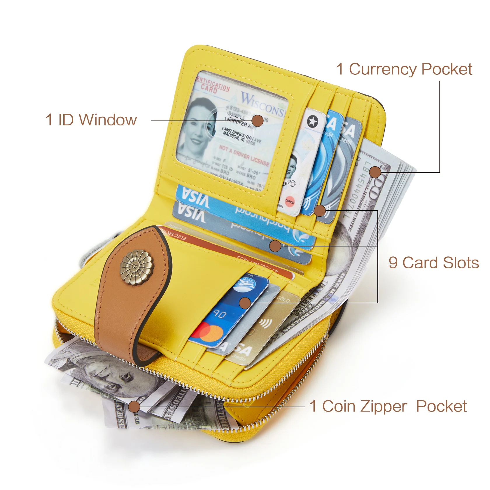 Lnna RFID Wallet For Ladies β Coin Purse - Image 190
