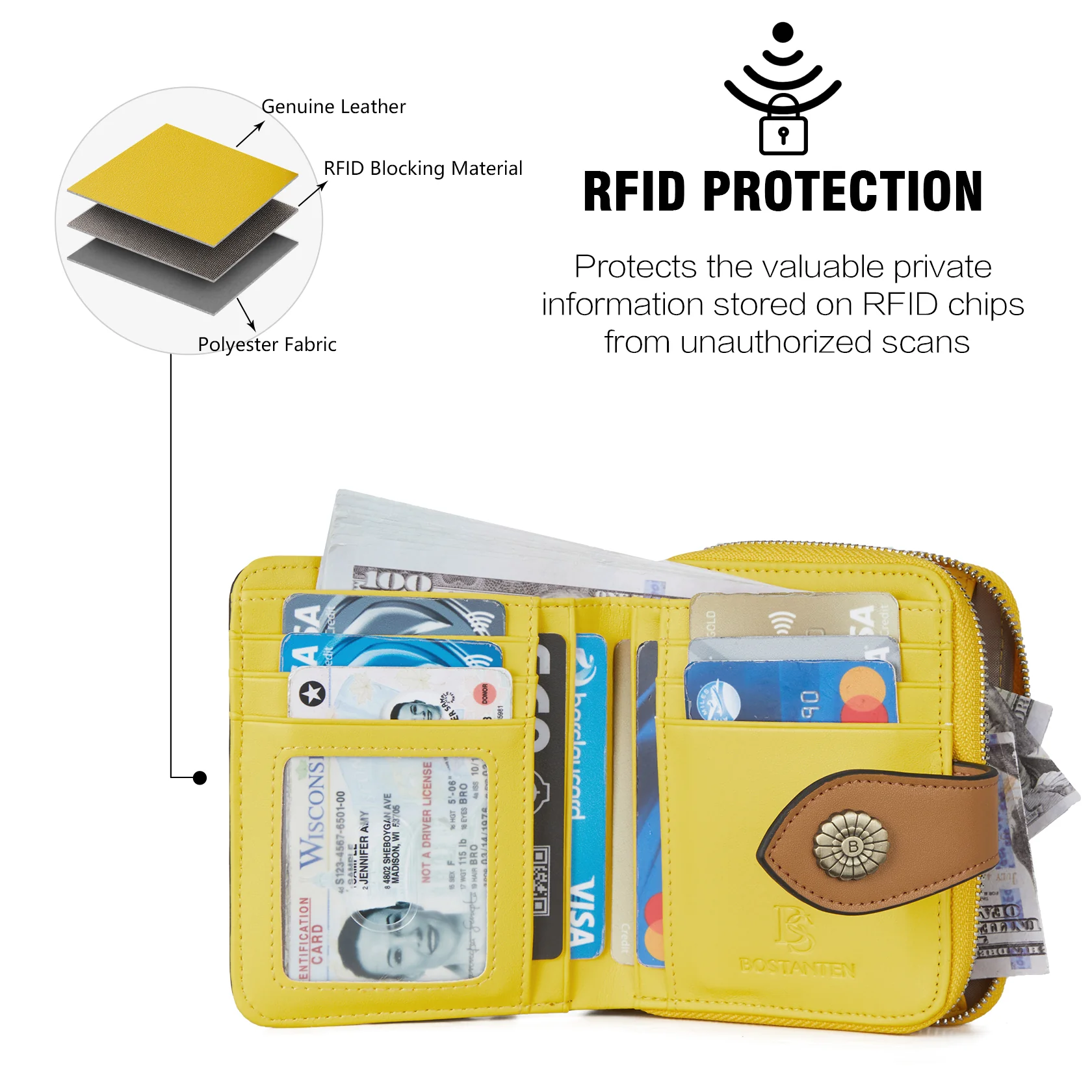 Lnna RFID Wallet For Ladies β Coin Purse - Image 191
