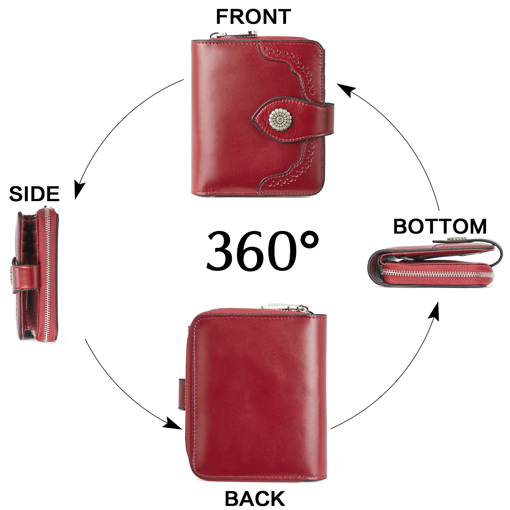 Lnna RFID Wallet For Ladies β Coin Purse - Image 38