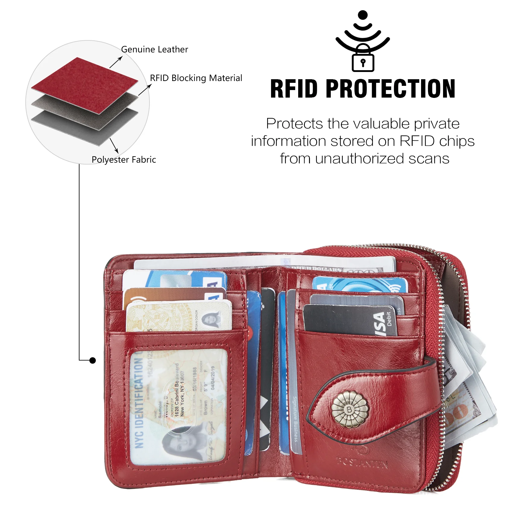 Lnna RFID Wallet For Ladies β Coin Purse - Image 41
