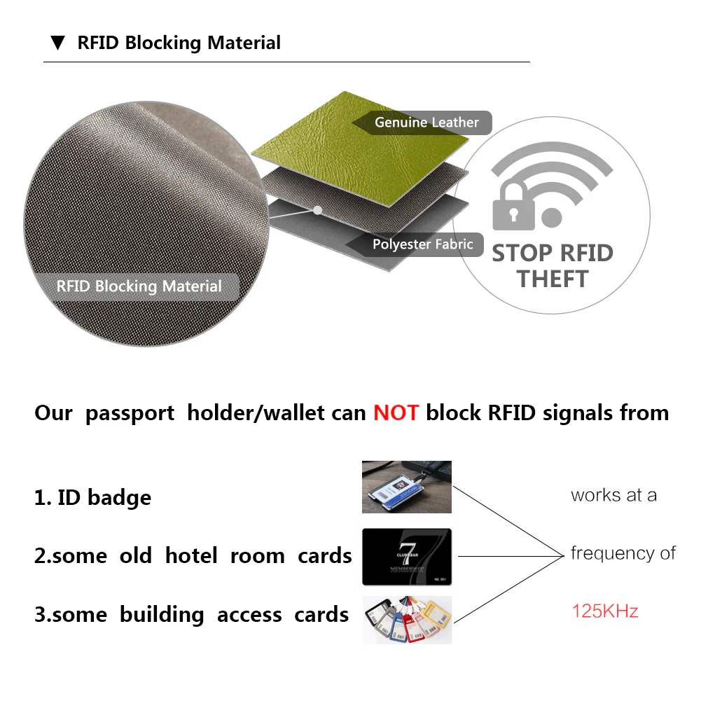 Lnna RFID Wallet For Ladies β Coin Purse - Image 6