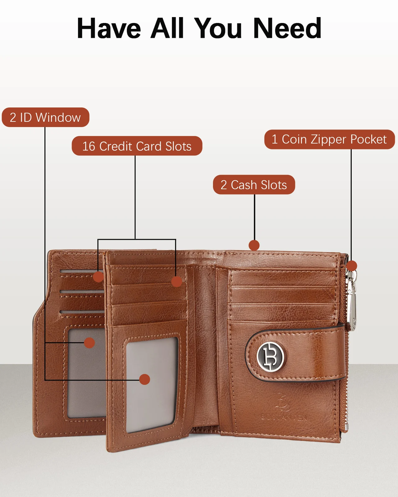 Luna Small RFID Blocking Bifold Zipper Pocket Wallet Card Case with ID Window - Image 12